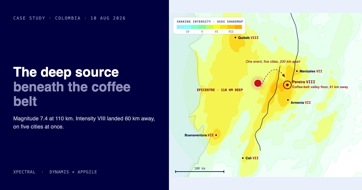 Colombia 2026 M7.4 deep earthquake shaking intensity across the coffee belt